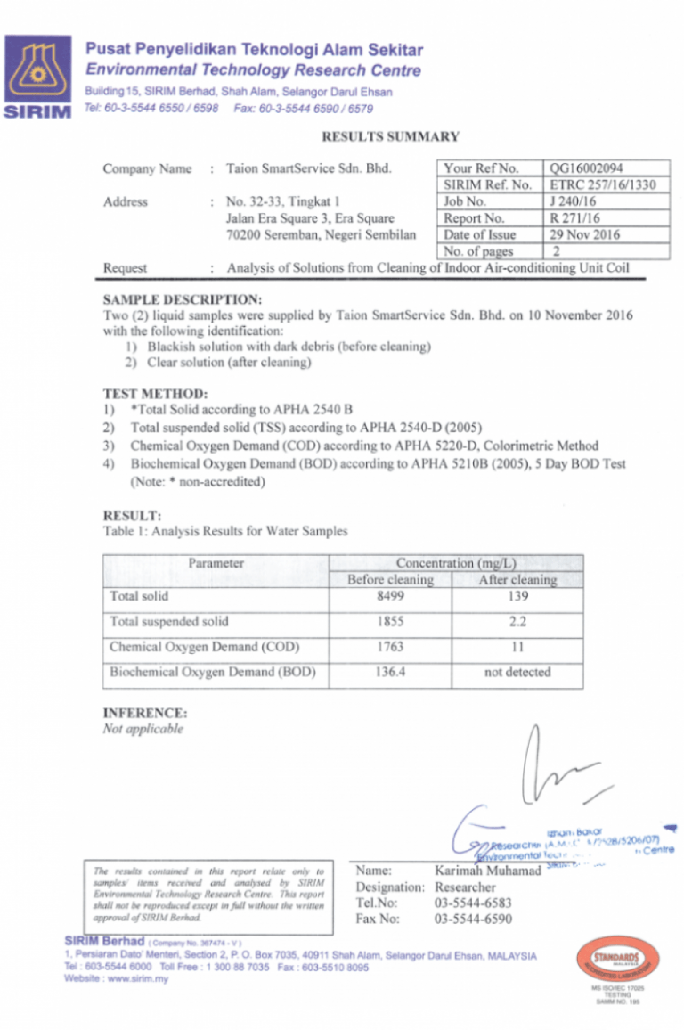 SIRIM Total Suspended Solid